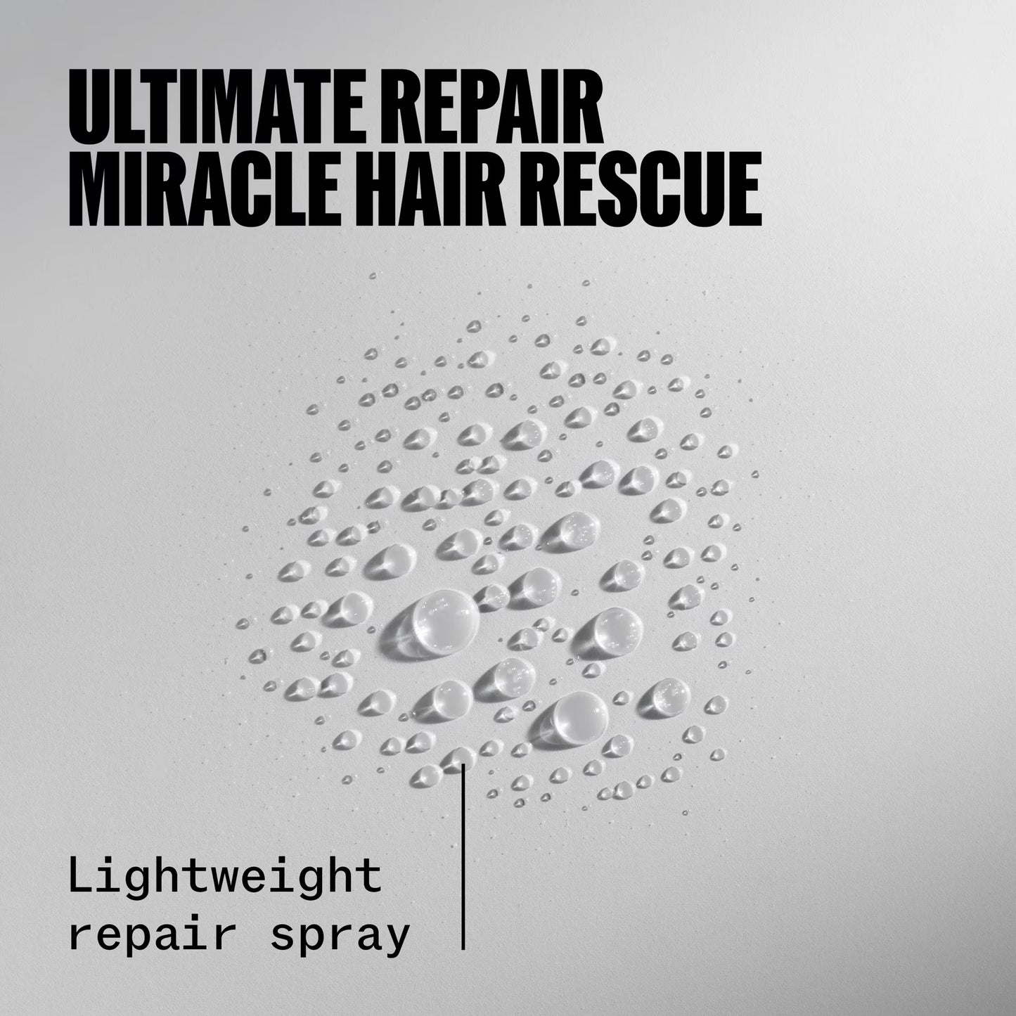 Wella Professionals Ultimate Repair Miracle Hair Rescue